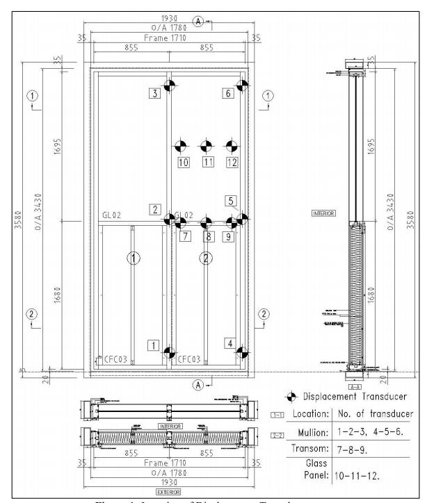 Aluminum Middle-Slot Fixed Window DM150 High-Performance System Window | AS2047 Compliant